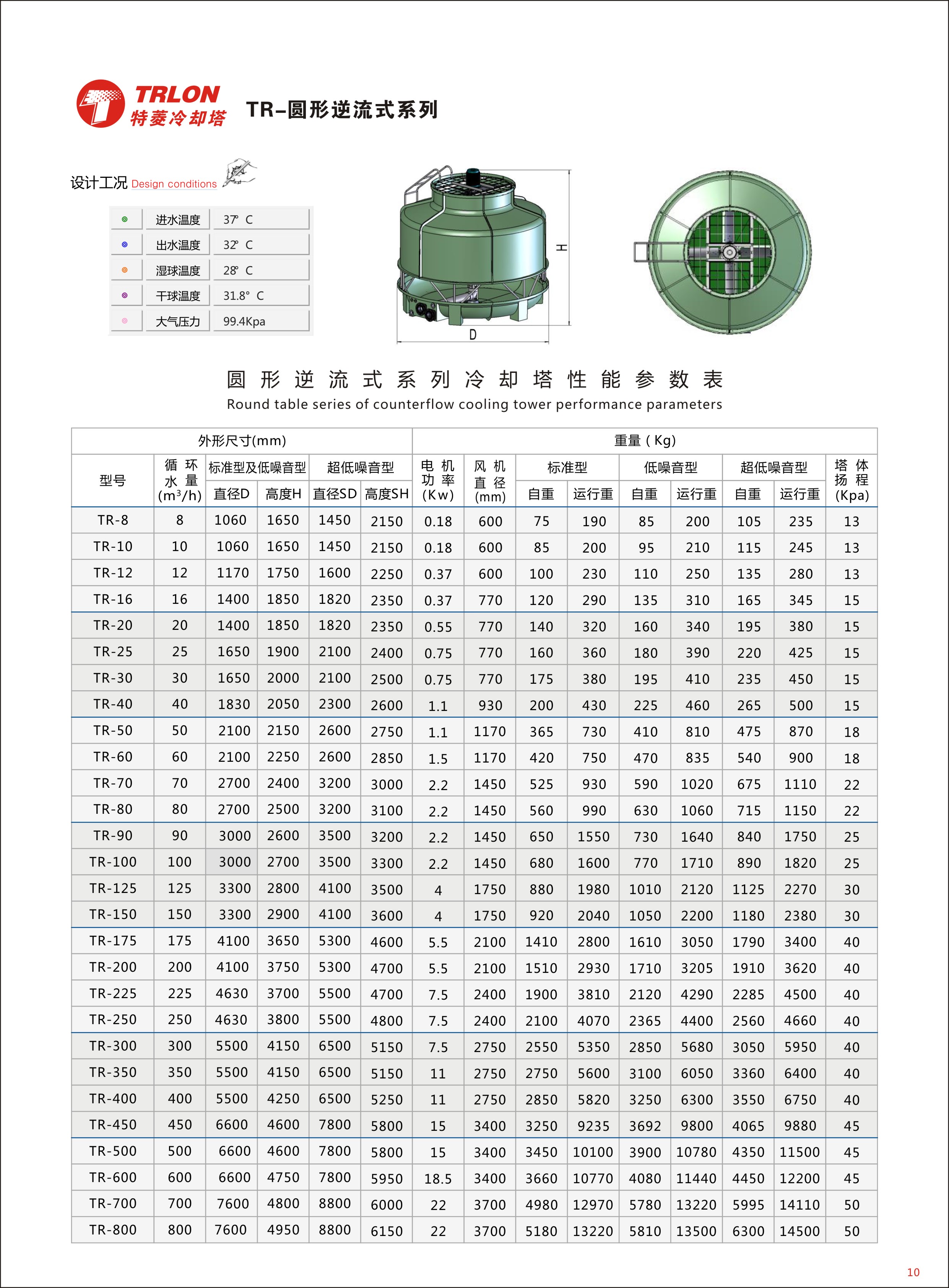 圆形冷却塔技术参数